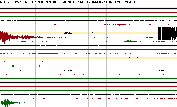 Pozzuoli, la scossa di magnitudo 4,9 registrata dall’Osservatorio Vesuviano
