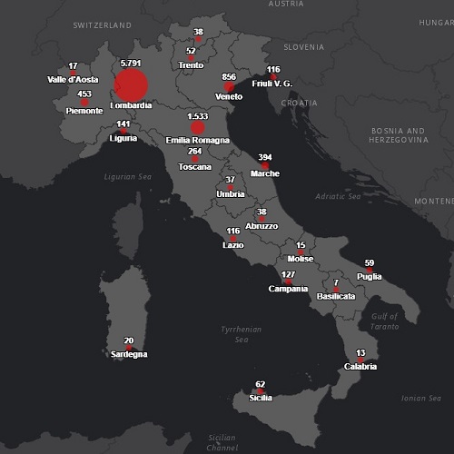 Covid19: 127 nel napoletano. In Italia oltre 10mila i contagiati