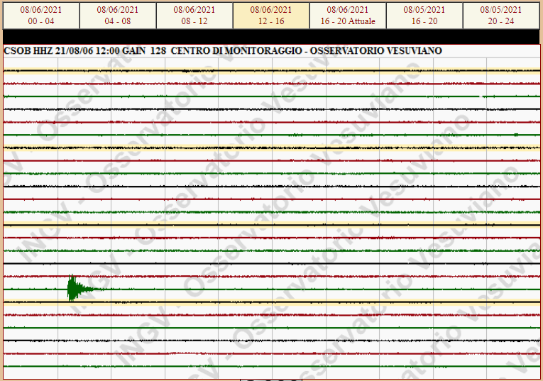 Bradisismo, ancora una scossa con ipocentro diverso dalla Solfatara