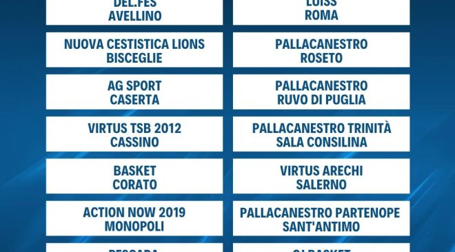 BASKET| Virtus Pozzuoli inserita nel girone D di serie B Old Wild West. Ecco la formula del campionato 2022/2023 e la composizione dei gironi