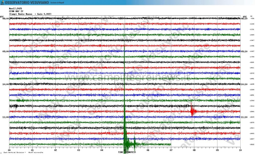 Bradisismo - scossa 17 11 2025 ore 12,55